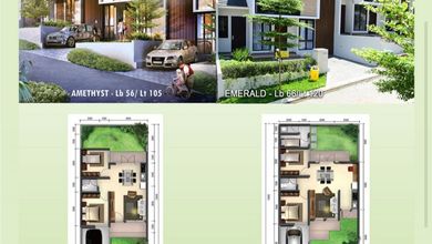 Rumah Dijual di Tembalang, Semarang, LB 66m², Harga Terbaik!