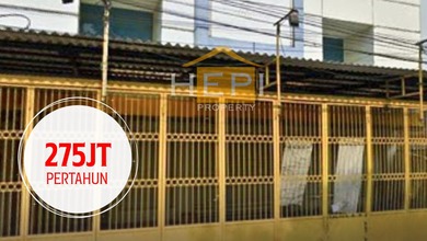 Ruko Murah di Supriyadi Kalicari Pedurungan Semarang