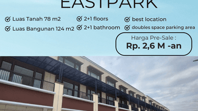 Dijual Murah Ruko Siap Pakai di Semarang Cocok untuk Usaha atau Investasi