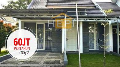Rumah Minimalis Disewakan di Citragrand, Semarang, Harga Ekonomis