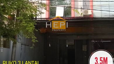 Ruko Jual Cepat Di Semarang Tengah